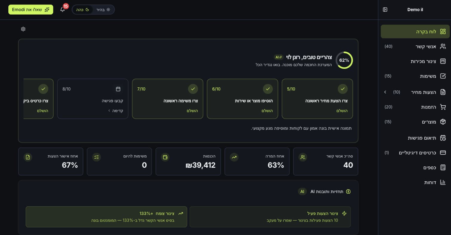 EmodeFlow Dashboard